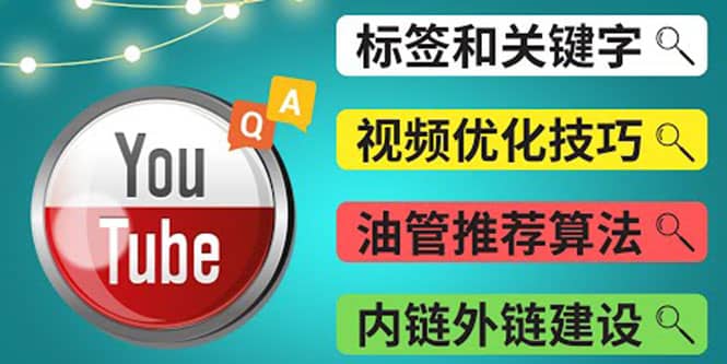 Youtube常见问题解答3 - 关键字选择，视频优化技巧，YouTube推荐算法简介-学知网