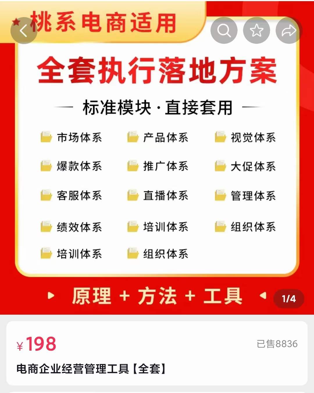 外面卖198·电商企业经营管理工具：全套执行落地方案 标准模块·直接套用-学知网