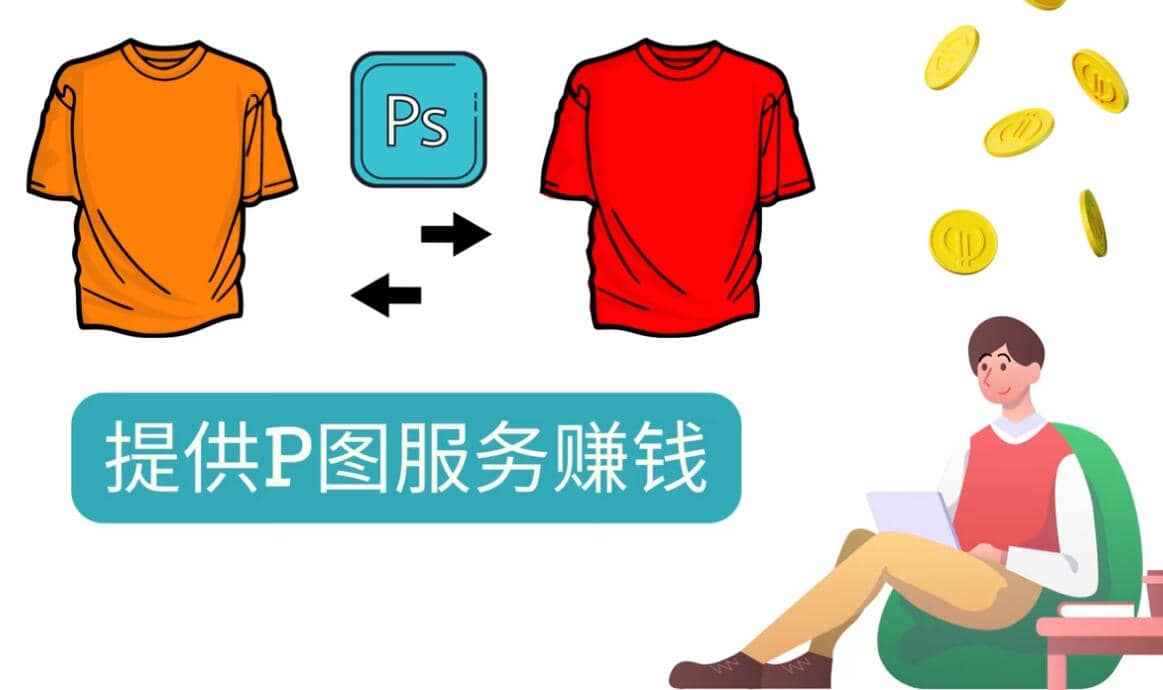 什么也不做，搬运技能赚差价，每单赚10美元, 每天净赚60美元-学知网