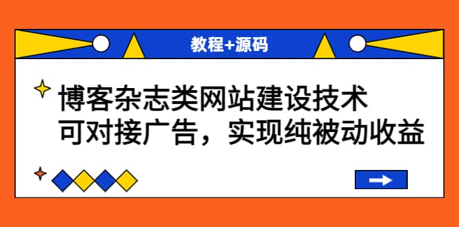 博客杂志类网站建设技术，可对接广告，实现纯被动收益（教程+源码）-学知网