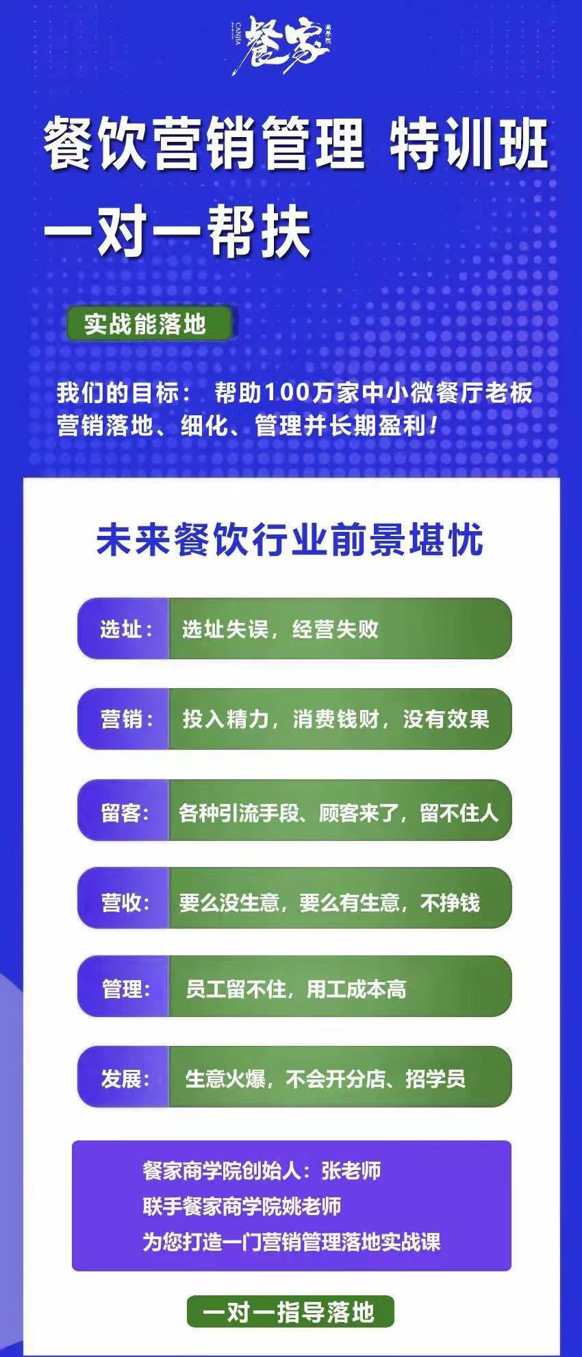 图片[1]-餐饮营销管理特训班：选址+营销+留客+营收+管理+发展-学知网