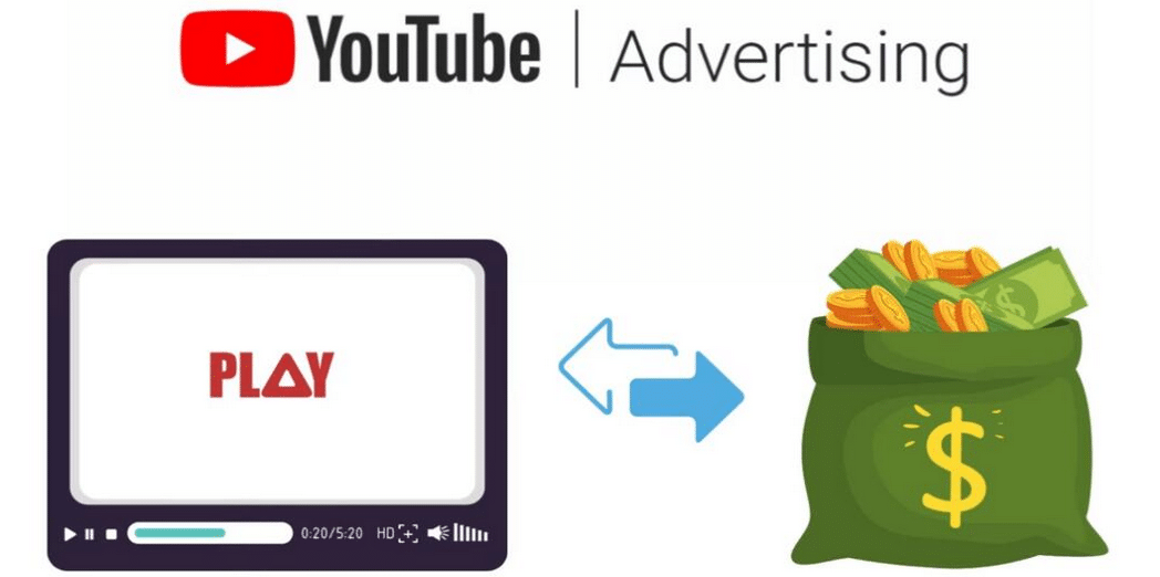 YouTube经典单机游戏频道赚钱+频道开通方法，月入1万美元（2节视频课）-学知网