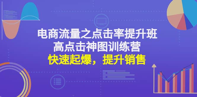 电商流量之点击率提升班+高点击神图训练营：快速起爆，提升销售-学知网