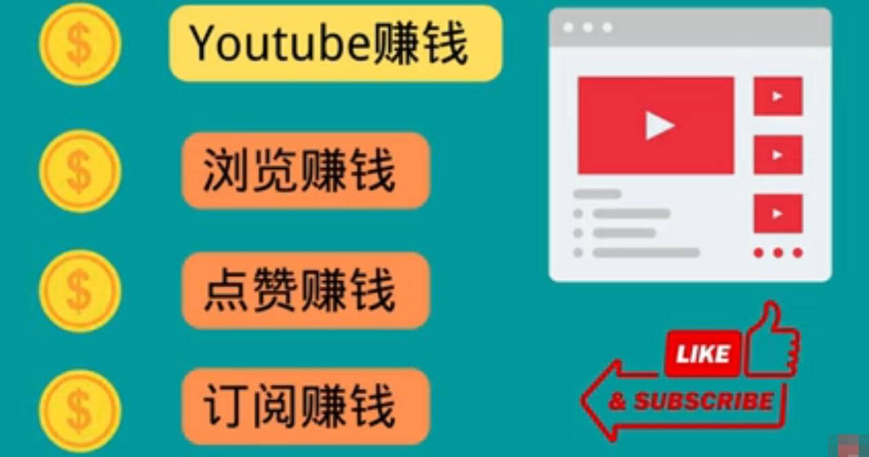什么也不做，观看油管视频，完成小任务，即可轻松赚150美元-学知网