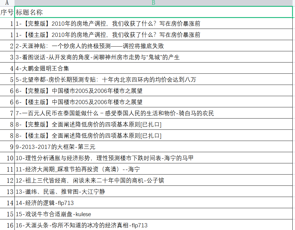 图片[1]-天涯论坛神帖引流变现虚拟项目，一条龙实操玩法分享给你（教程+资源）-学知网