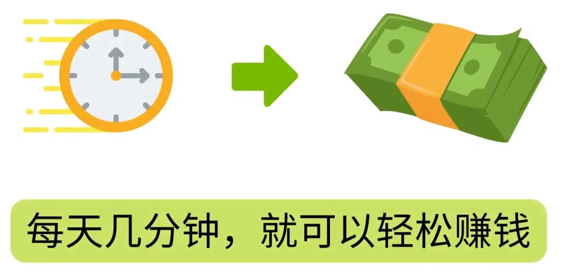 FIverr赚钱的小技巧，每单40美元，每天80美元以上，懂基础英文就可以-学知网