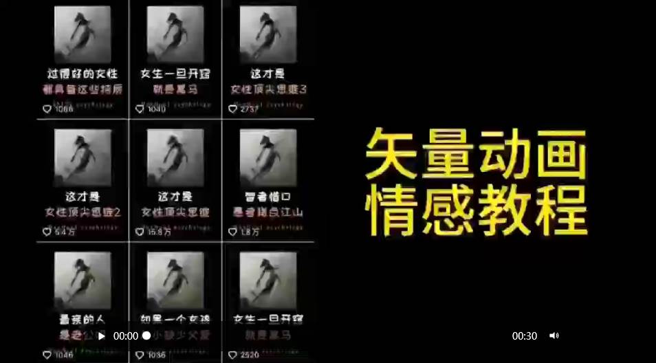 矢量动画情感教程：高点赞涨粉，适合情感、思维、创业教育等赛道-学知网