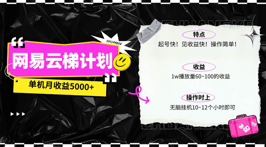 最新网易云梯计划网页版，单机月收益5000+！可放大操作-学知网