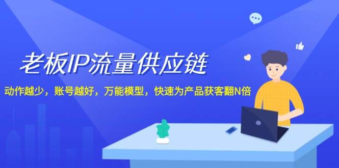 老板 IP流量 供应链，动作越少，账号越好，万能模型，快速为产品获客翻N倍-学知网