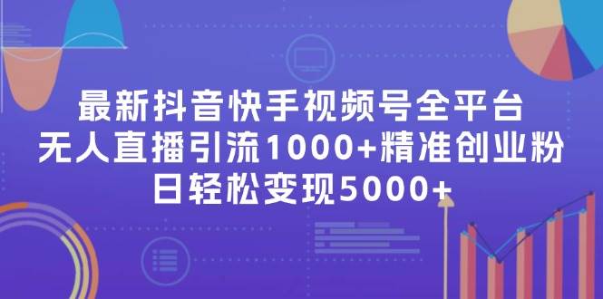 最新抖音快手视频号全平台无人直播引流1000+精准创业粉，日轻松变现5000+-学知网